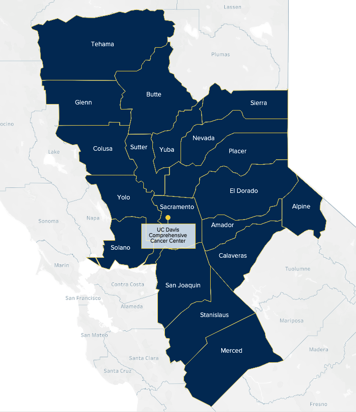 Catchment Area