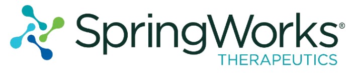 Springworks logo