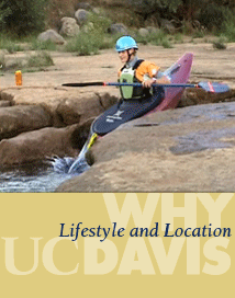 Picture of kayak on the American River