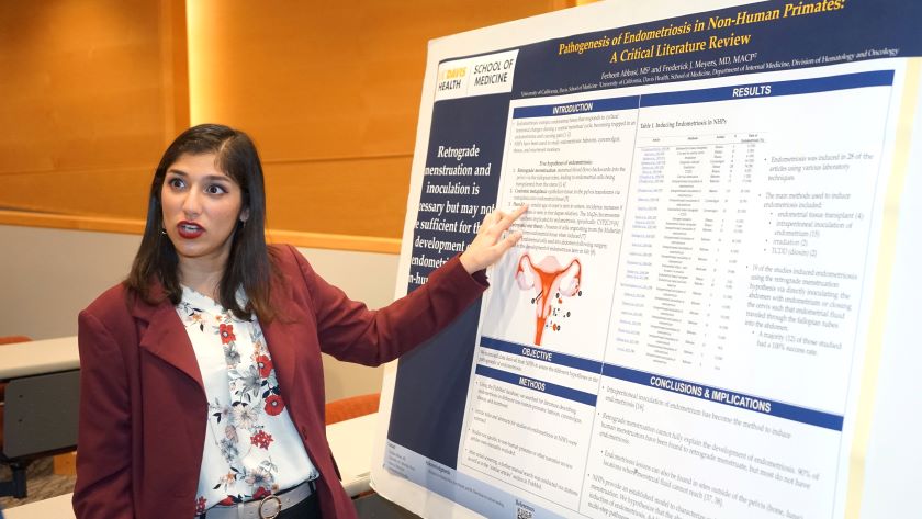 ARC-MD Class of 2029