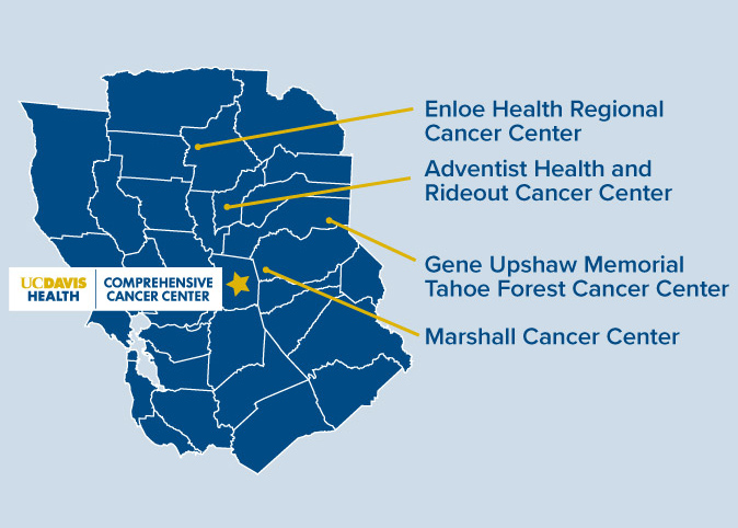 UC Davis Cancer Care Network