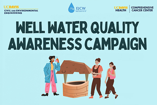 Well Water Quality Awareness Campaign