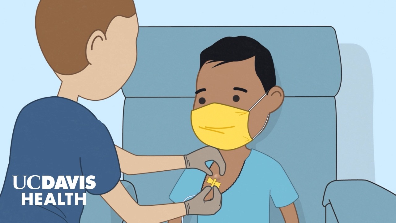 Let’s Talk About Getting a port