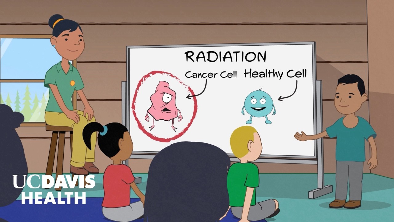 Let’s Talk About Radiation Therapy for Cancer