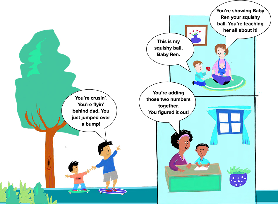 Illustration of ways to describe.