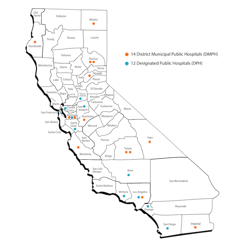 Map of California showing locations of 14 District Municipal Public Hospitals (orange dots) and 12 Designated Public Hospitals (blue dots) across the state.