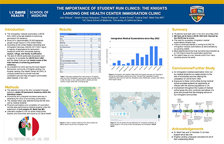 poster presentation