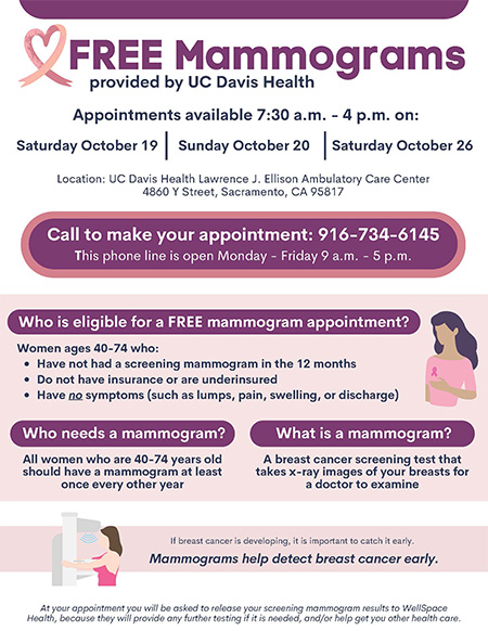 flyer explaining breast cancer appointment options