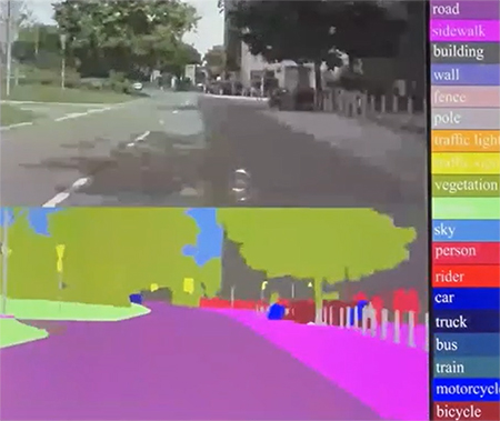 Two images: one showing street view images and the second showing a color-coded analysis of objects like cars, sidewalks and vegetation. 