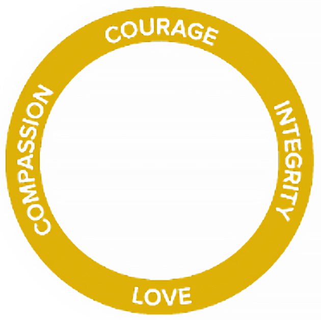 value circle: Love, Sympathy, Courage and Integrity