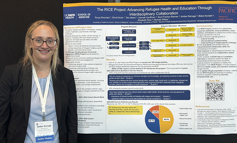 Nursing faculty presents interprofessional program at international refugee conference