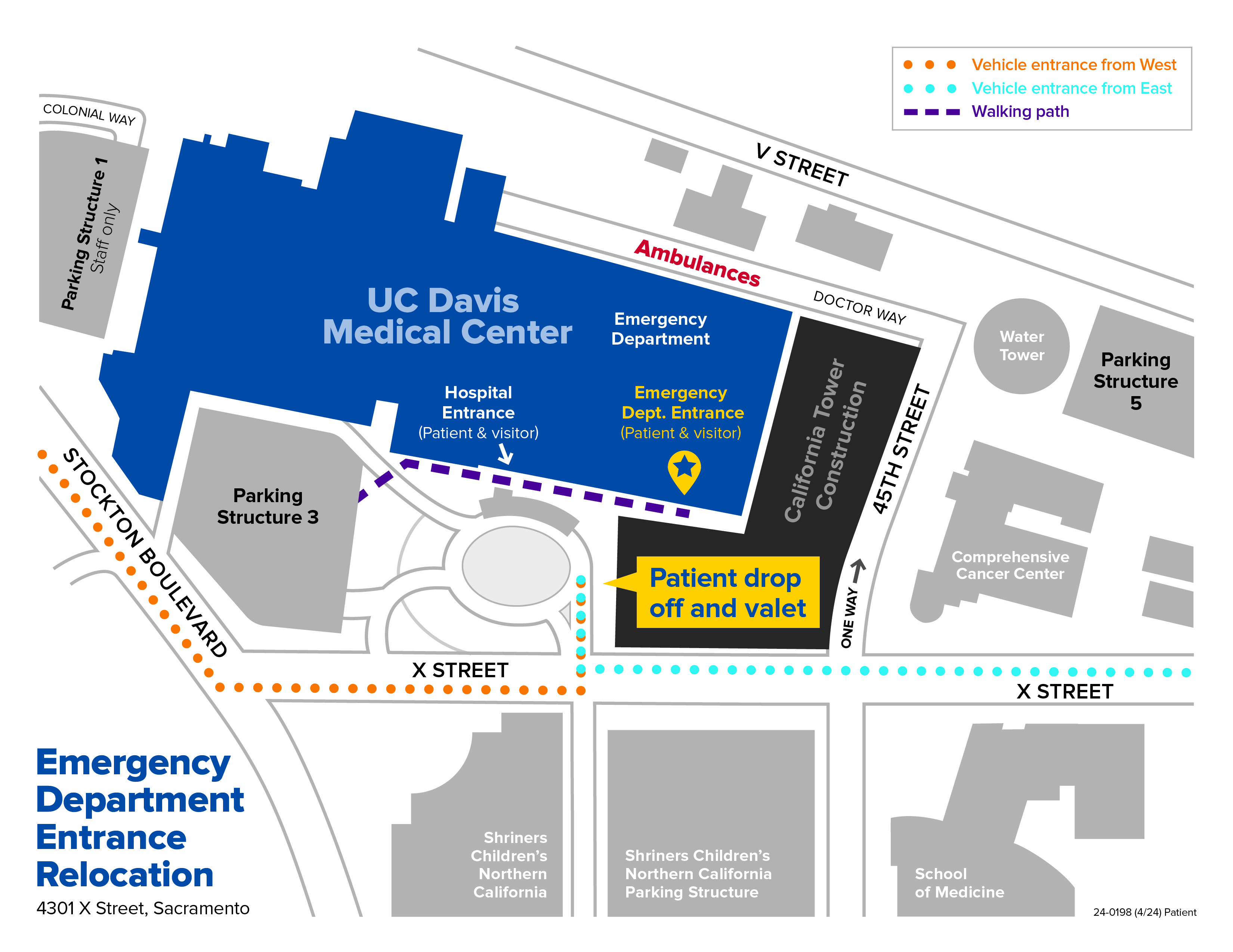 ED Entrance Relocation