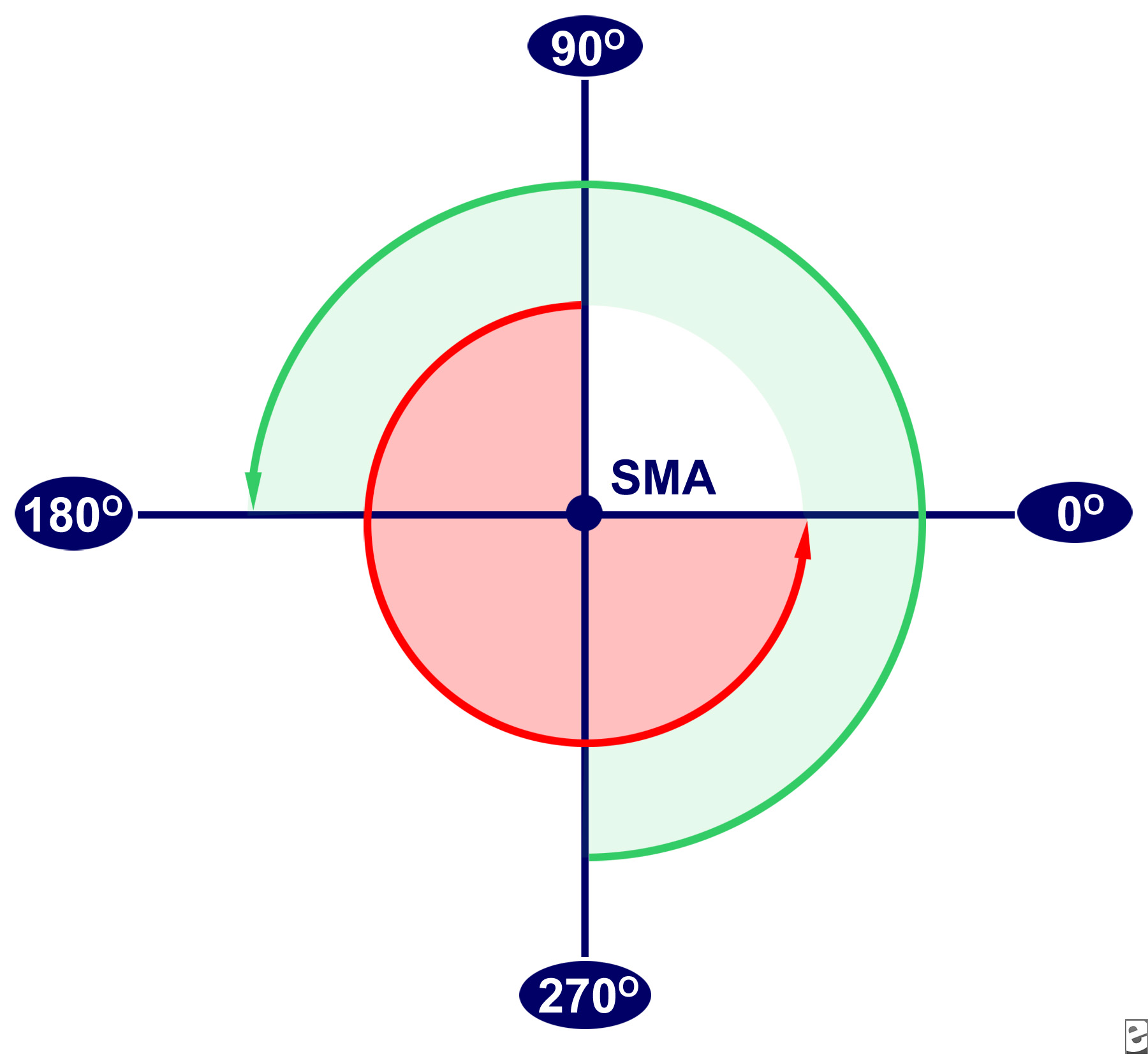 Case of the Month: April 2013 - Figure 1