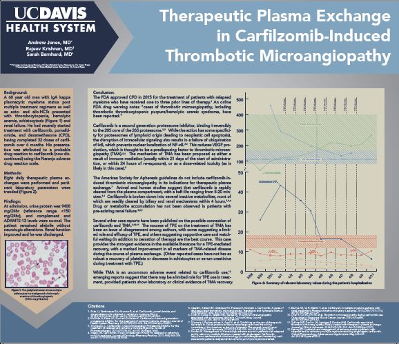 Jones Andrew AABB 2016 poster