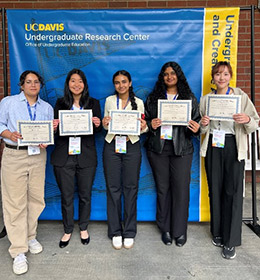 Annual Undergraduate Research Scholarship and Creative Activities Conference