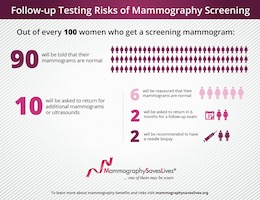 thumbnail of infographic