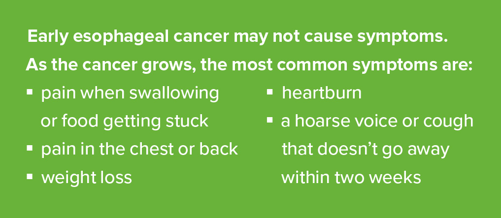 esophageal symptoms